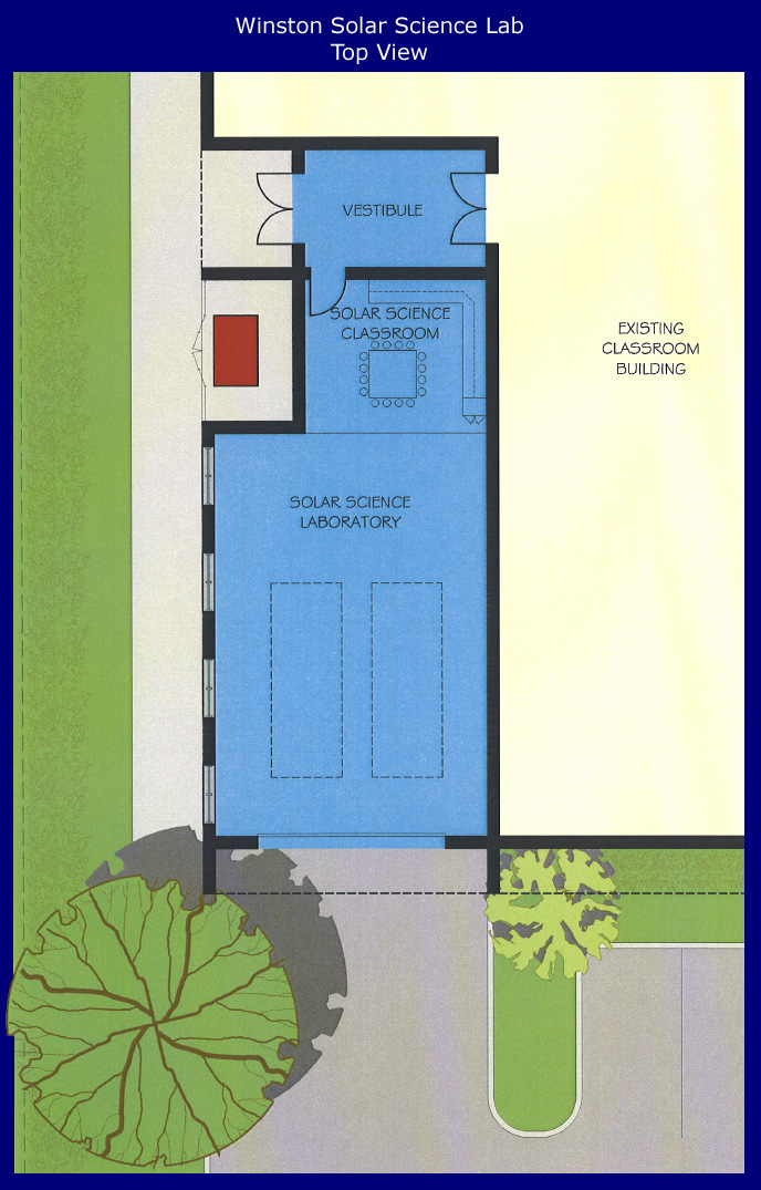 Winston Solar Science Lab